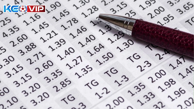Cách tính xác suất ẩn sau tỷ lệ